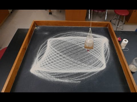 Sand pendulums - Lissajous patterns - part one // Homemade Science with Bruce Yeany - YouTube