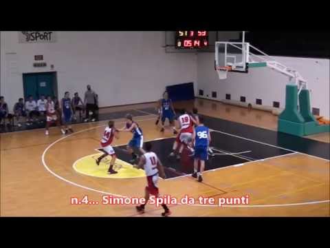 TOP5 U18E Virtus-Cantù