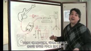 Video thumbnail for [KOR] Radial J48 (액티브 다이렉트 박스) by samastc samashop