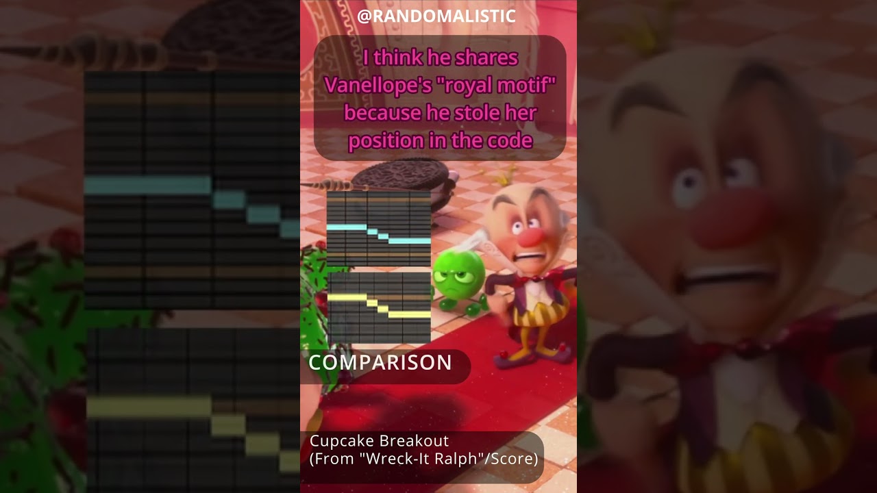 Vanellope's Melody [Wreck-It Ralph] #shorts