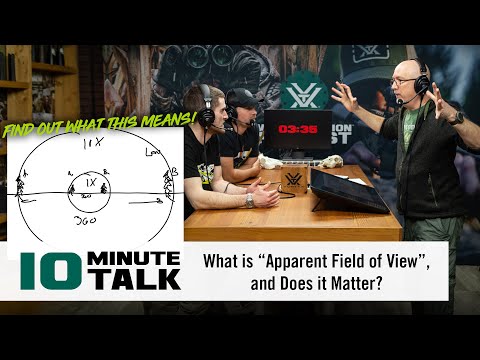 #10MinuteTalk - What is “Apparent Field of View”, and Does it Matter?