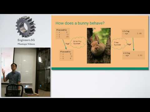 Entity Component Systems in Elixir - NUS Hackers