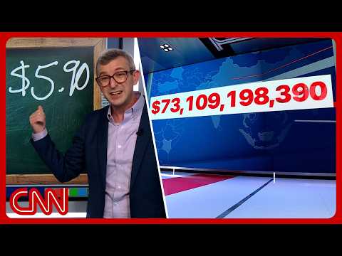 Americans have paid $73B+ in Iran war gas hikes. How high can they get?