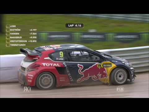 2016 Latvia RX Final Highlights - World RX Rallycross