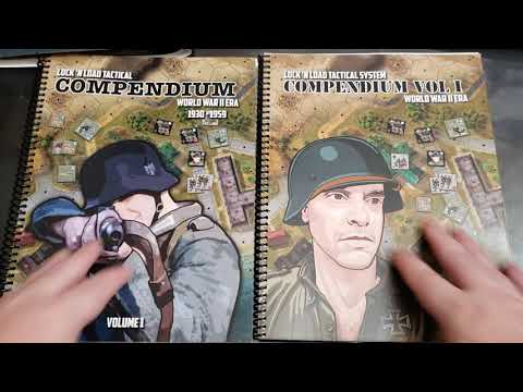 Quick Look at the LnLT Compendiums