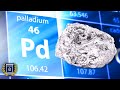 PALLADIUM Documentary Mining Science And History