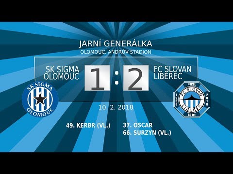 Sestřih utkání SK Sigma Olomouc - FC Slovan Liberec