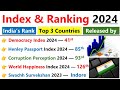 Index 2024 Current Affairs | सूचकांक 2024 | Important Indexes 2024 | India's rank in various indexes