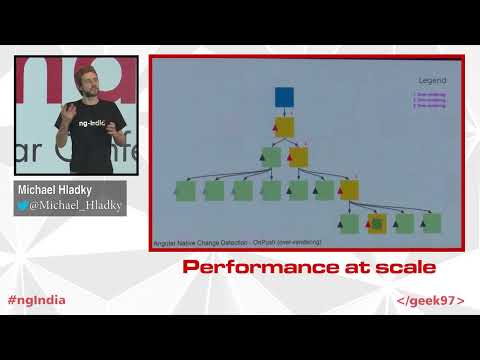 ng-India 2022 | Performance at scale by Michael Hladky- Keynote