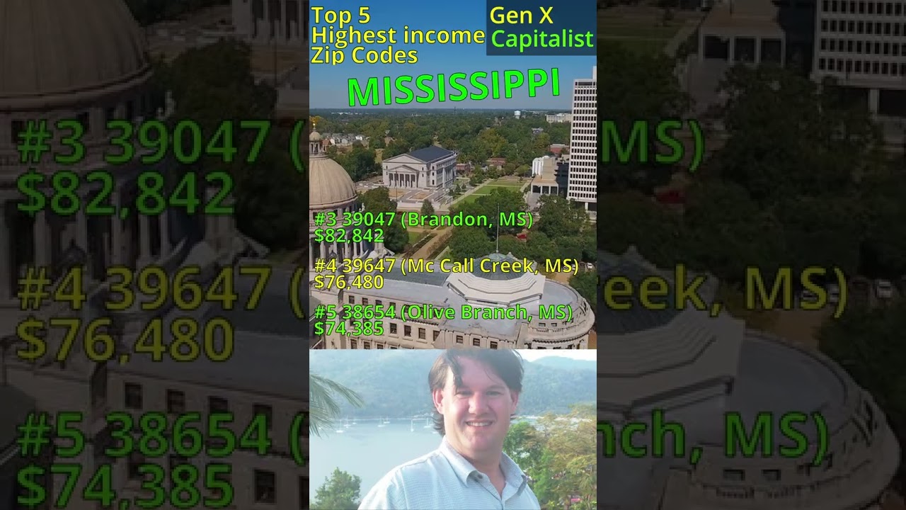 Top 5 MISSISSIPPI Highest Income areas by zip code.