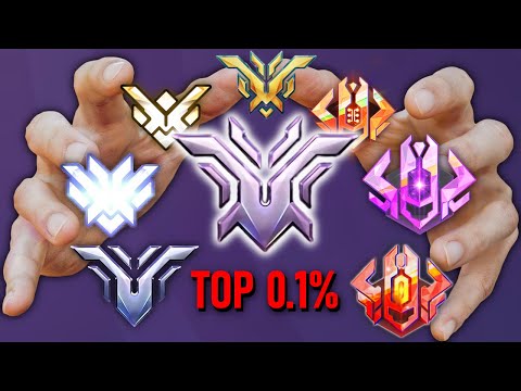 How to Reach the Top 0.1% with Only 2 Hours a Day