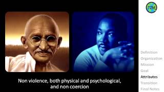 Franky Müller "TZM simplified" | ZDay 2015 Berlin Germany [ The Zeitgeist Movement ]