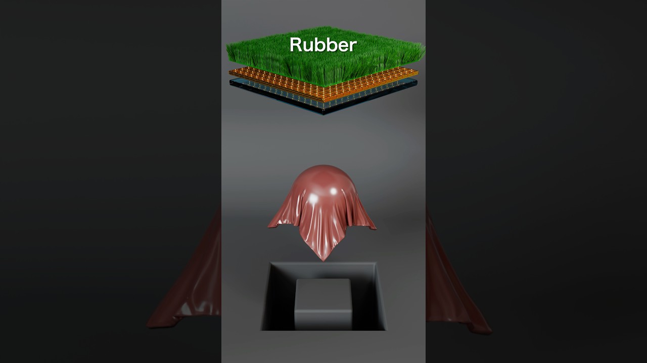 3D Materials Physics Simulation