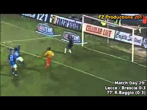 Serie A 2000-2001, day 29 Lecce - Brescia 0-3 (R.Baggio 3rd goal)