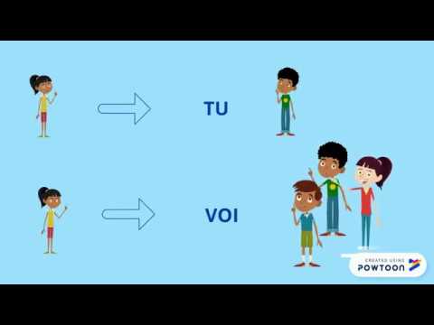 ITALIANO L2: GUARDA, ASCOLTA, LEGGI  - IL MODO IMPERATIVO