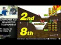 Mario Kart 64 Grand Prix 2 Gumby Vs 15 Wilder CampKart 2024 Tourney Winner S Round 1