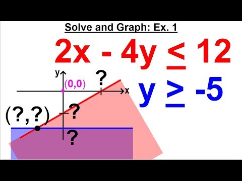 Algebra Ch 36 Systems of Linear Inequalities 1 of 11 What is a System of