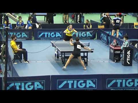 ITKINA Anastasiia - KURISHCHENKO Mariia (Finlandia Open 2021)