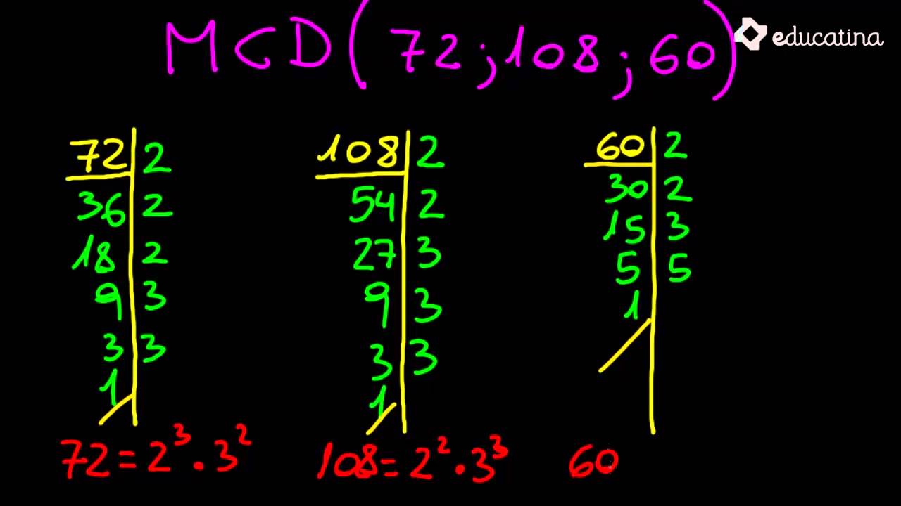 Educatina Cálculo del MCD Educatina Cálculo del MCD