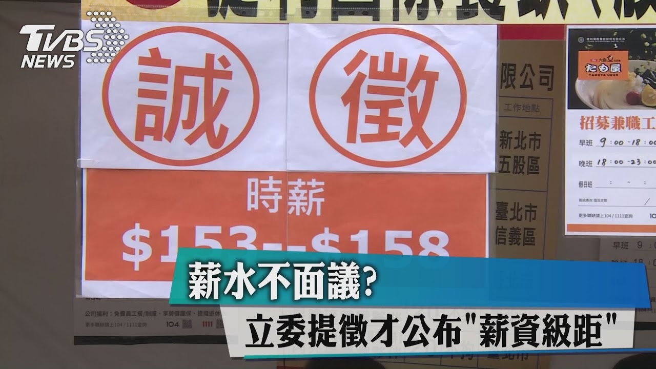 薪水不面議？　立委提徵才公布「薪資級距」