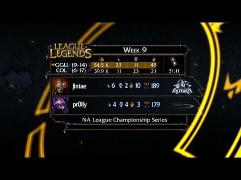 Recap: GGU vs Complexity - LCS 2013 NA Spring W9D2