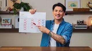 My Content Strategy Calendar For YouTube