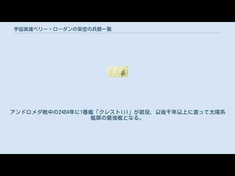 ペリー・ローダンについて詳しく解説