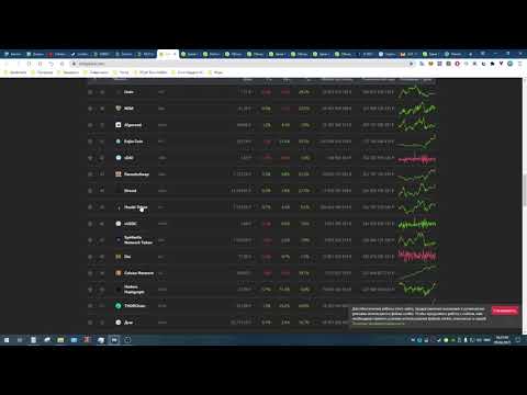 Обсуждаем Биржевой Токен - Binance Coin (11 тысяч иксов за 4 года) Huobi Token Bitmart Token LATOKEN