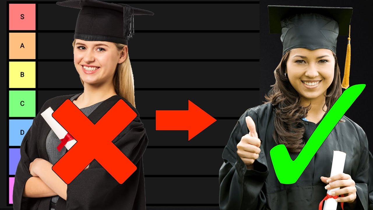 Best College Alumni Network Tier List (Colleges Ranked)