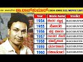 Dr Rajkumar All Movies List Rajkumar All Movie Verdict Gandhada Gudi Bangarada Manushya