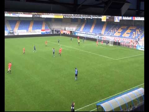 Doelpunten Fortuna Sittard 16112014