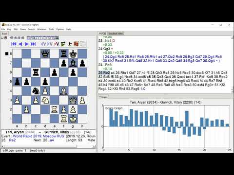 Tari, Aryan - Gurvich, Vitaly, World Rapid 2019, Round 5.62