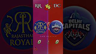 RR 🆚 DC 2023 IPL team comparison #shorts #ytshorts #cricket