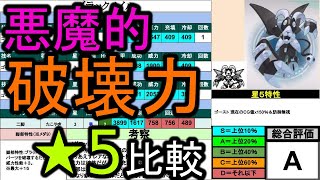 【限定ガチャ産は強い？】新機体、ブラックメイルの★５比較！【メダロットＳ】
