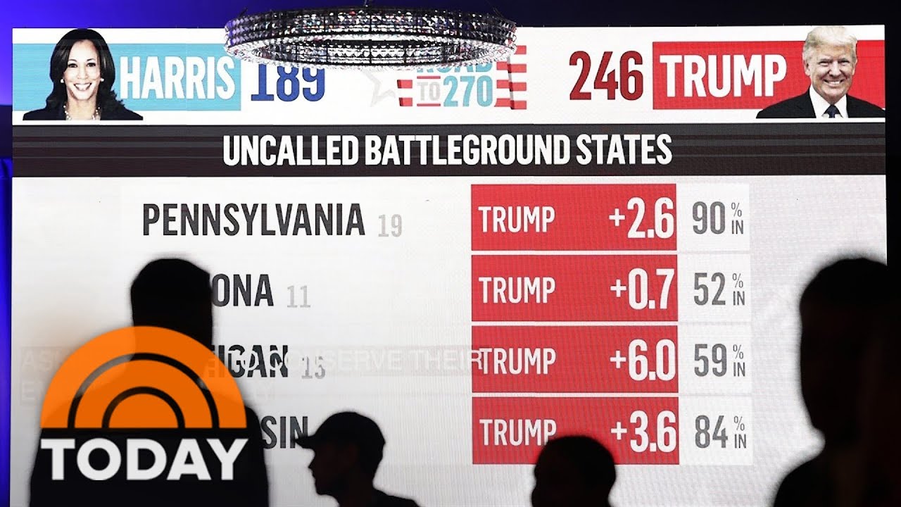 Trump leads in popular vote after winning Electoral College