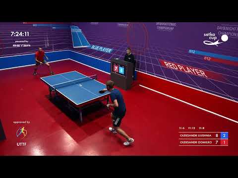 Tournament 2021-07-11 Men, evening. Arena "Tokyo"