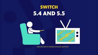 NMPBS KNME-TV Get all 5 on 5 Channel Lineup 2021