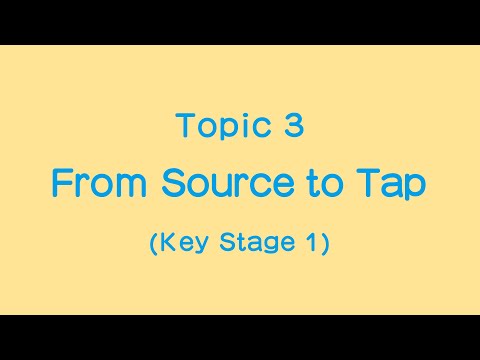 Junior Primary : Topic 3 "From Source to Tap"