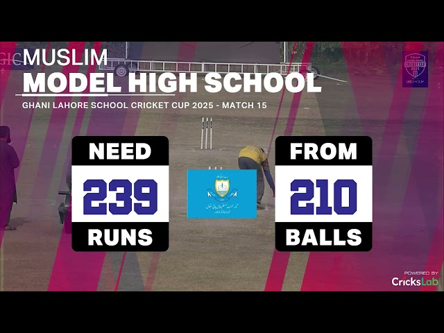 Full Highlights| Beaconhouse v Muslim Model High School | Match 15 | Ghani Lahore School Cricket Cup