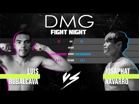 Luis Rubalcava vs. Josaphat Navarro | DMG Fight Night | March 8th, 2025