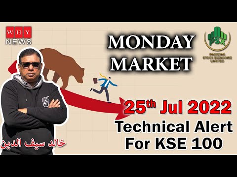Daily Call of 25th Jul 2022 for #PSX #KSE100 by #KhalidSaifuddin
