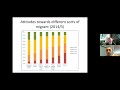 Webinar Insights Into Democracy Immigration Welfare And Wellbeing