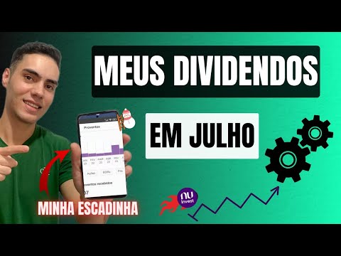 Concentração e diversificação: entenda os riscos da carteira