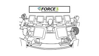 Force 3 - The Network Security Company