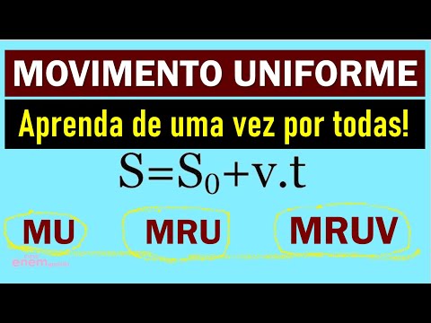 MOVIMENTO UNIFORME | Resumo de Física para o Enem