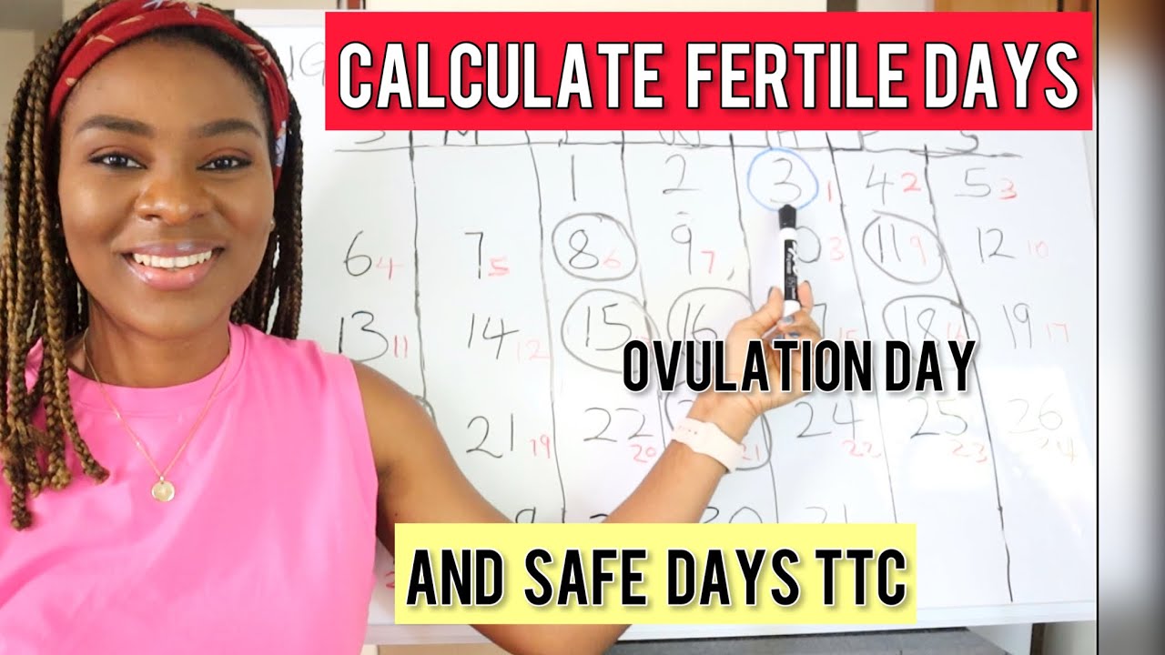 How To Calculate FERTILE DAYS, OVULATION DAY & SAFE DAYS When TTC or To Avoid Pregnancy.