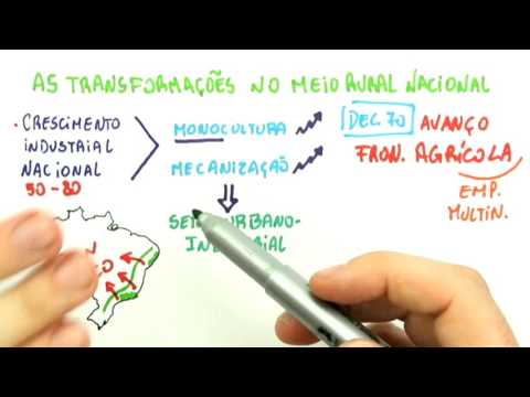 Me Salva! AGRIBGE02 - O Espaço Rural Brasileiro - IBGE