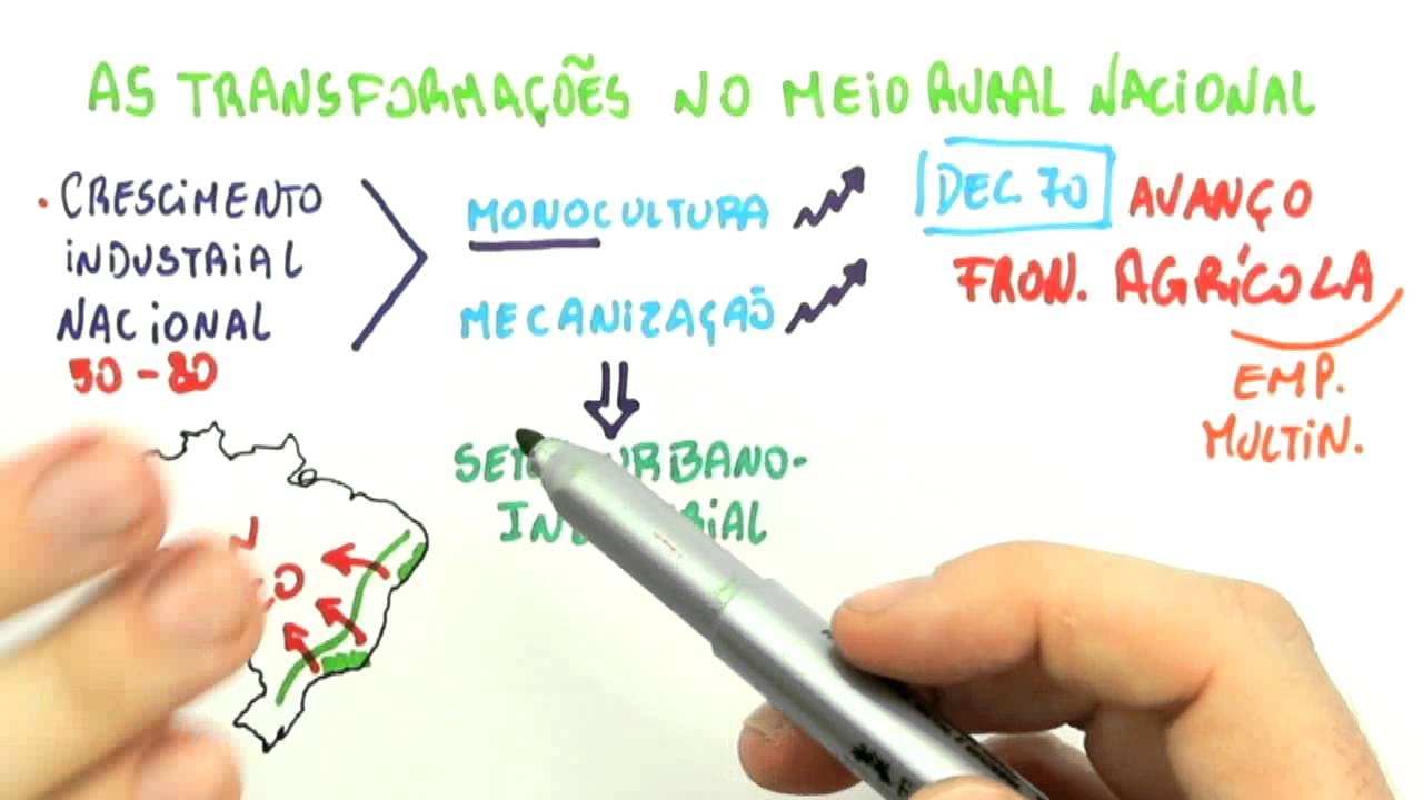 Me Salva! AGRIBGE02 - O Espaço Rural Brasileiro - IBGE