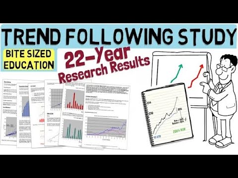 DOES TREND FOLLOWING WORK? (22 Year Study)