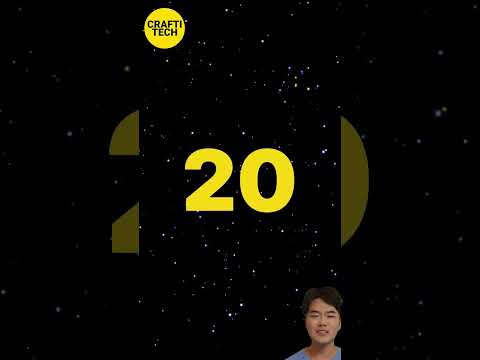 Unbelievable Road Moment Caught on Camera Today!!!